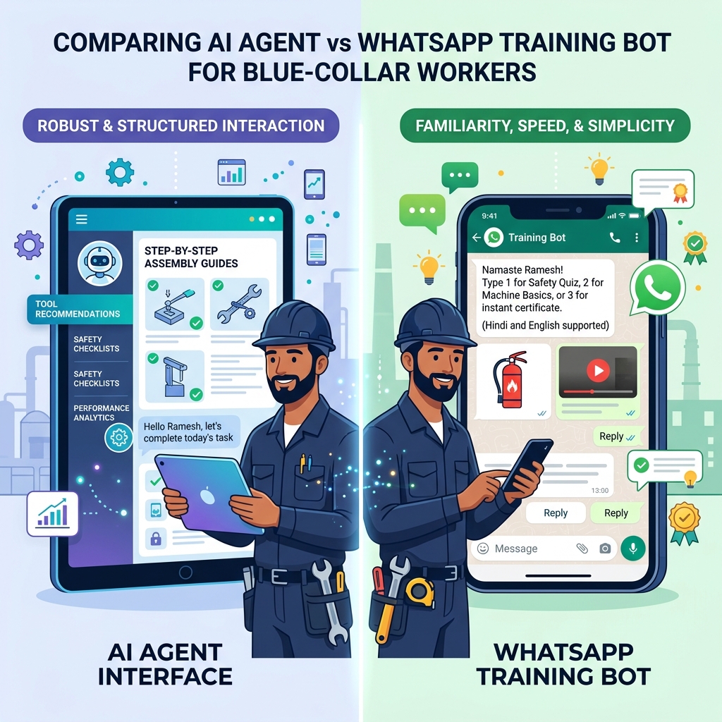 AI Agents vs WhatsApp Training Bots: What Actually Works for Blue-Collar Workforces