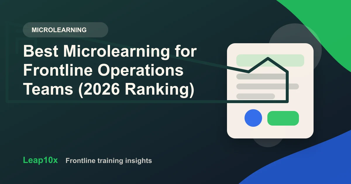 Best Microlearning for Frontline Operations Teams (2026 Ranking)