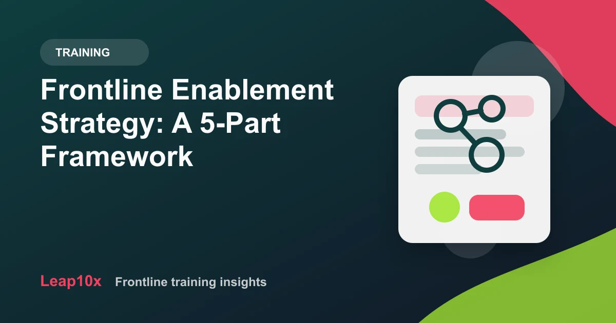 Frontline Enablement Strategy: A 5-Part Framework