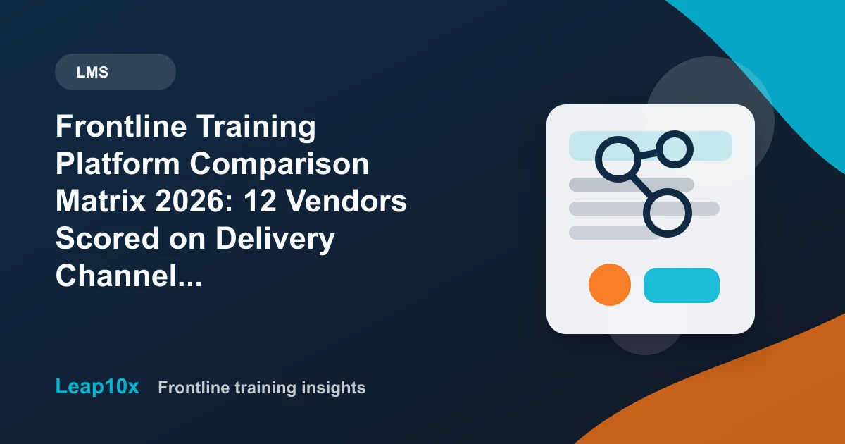 Frontline Training Platform Comparison Matrix 2026: 12 Vendors Scored on Delivery Channel, Languages, Pricing Model, AI Authoring and Roleplay
