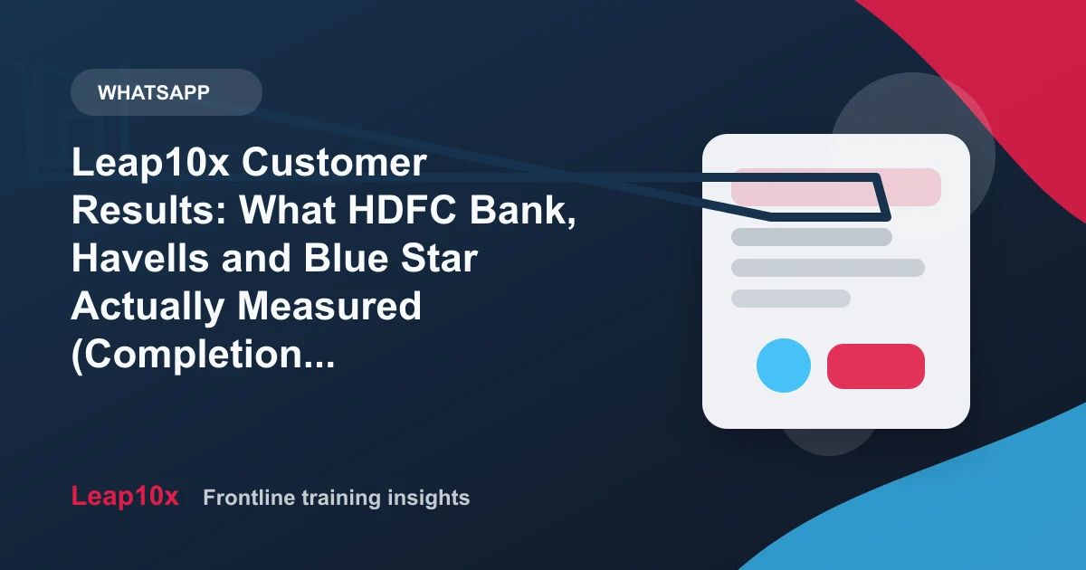 Leap10x Customer Results: What HDFC Bank, Havells and Blue Star Actually Measured (Completion, Reach, Rollout Time)