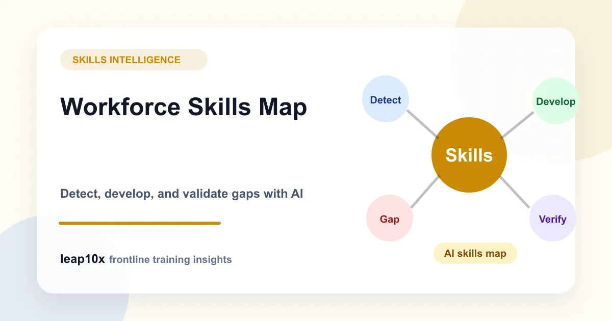 Skills Intelligence for Indian Enterprises: Mapping and Closing Workforce Gaps with AI