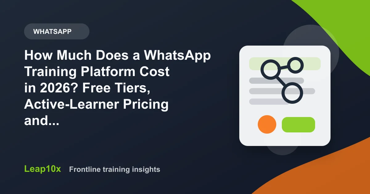 How Much Does a WhatsApp Training Platform Cost in 2026? Free Tiers, Active-Learner Pricing and What Enterprise Quotes Include